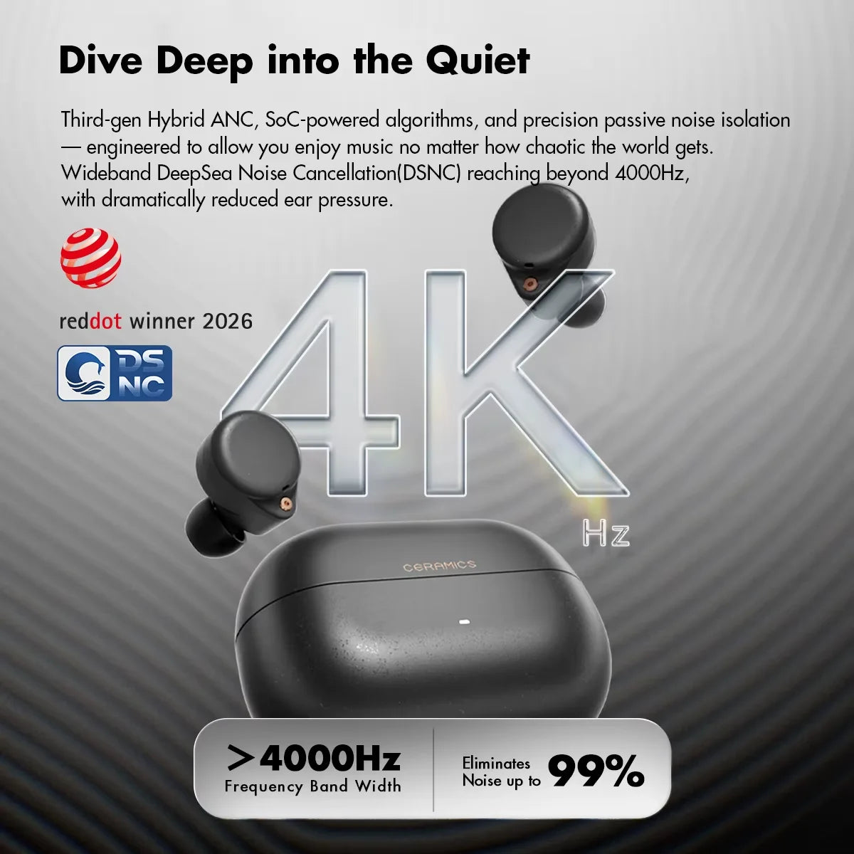 ROSESELSA Ceramics Ultra ANC Earbuds