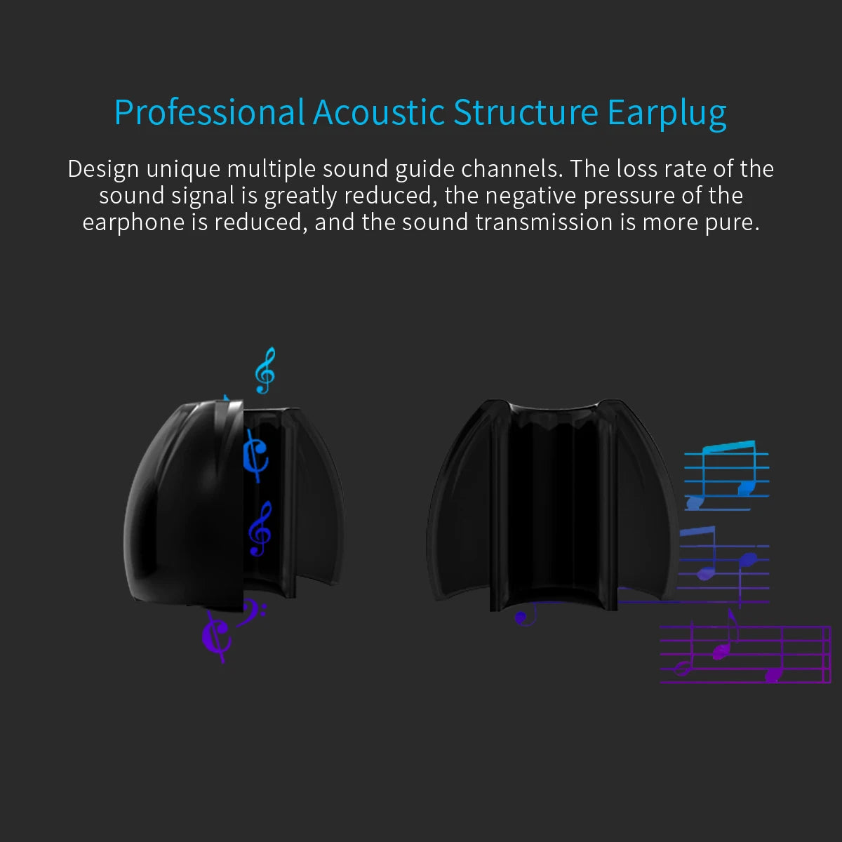 KZ 3Pairs (6pcs) Wired Earphone Memory Cotton Earmuffs Rebound Earplugs Headset PU Sponge Memory Sponge Headphones Eartips - Maliame Store