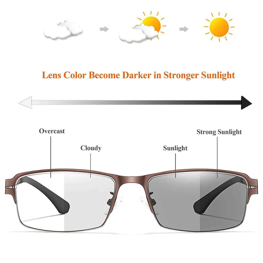 Metal Frame Photochromic Anti-Blue Lights Reading Glasses Suitable for Grandparents Magazine Reading Presbyopic Eyewear - Maliame Store