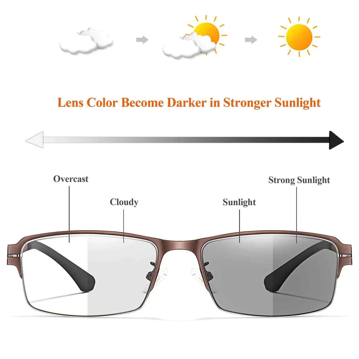 Metal Frame Photochromic Anti-Blue Lights Reading Glasses Suitable for Grandparents Magazine Reading Presbyopic Eyewear - Maliame Store