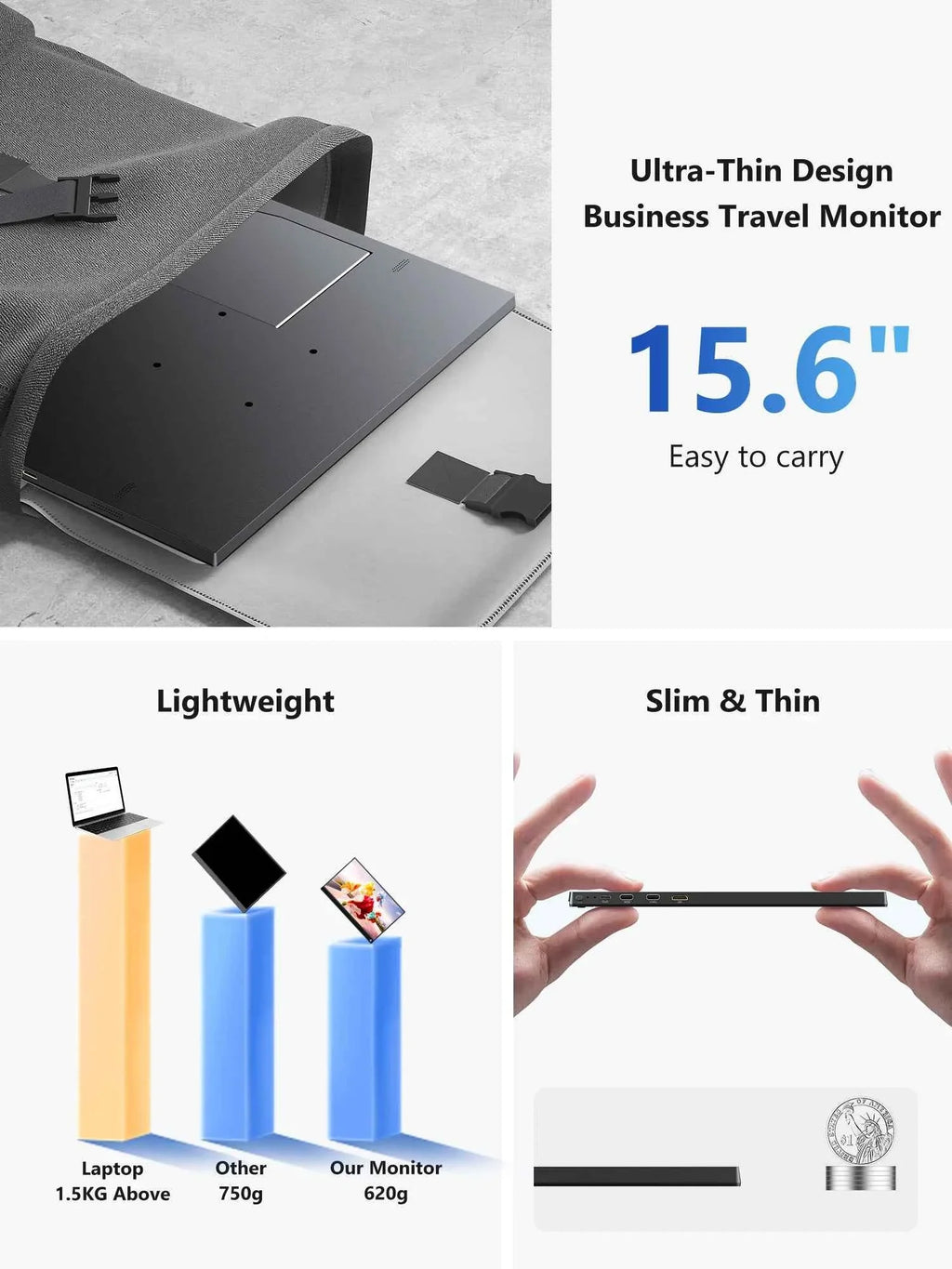 Amoudo 15.6 Inch Portable Monitor 1920x1080P Extend Display IPS LCD Panel Penhole Stand VESA USBC Mini HDMI Mobile Display - Maliame Store