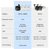 Auriculares inalámbricos Edifier X5 Pro: auriculares Bluetooth TWS con cancelación activa de ruido, resistencia al agua IP55, modo de juego y carga rápida.