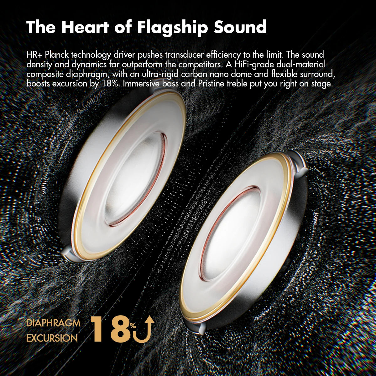 ROSESELSA Ceramics Ultra ANC Earbuds