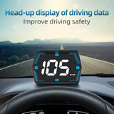 G20 HUD GPS Speedometer