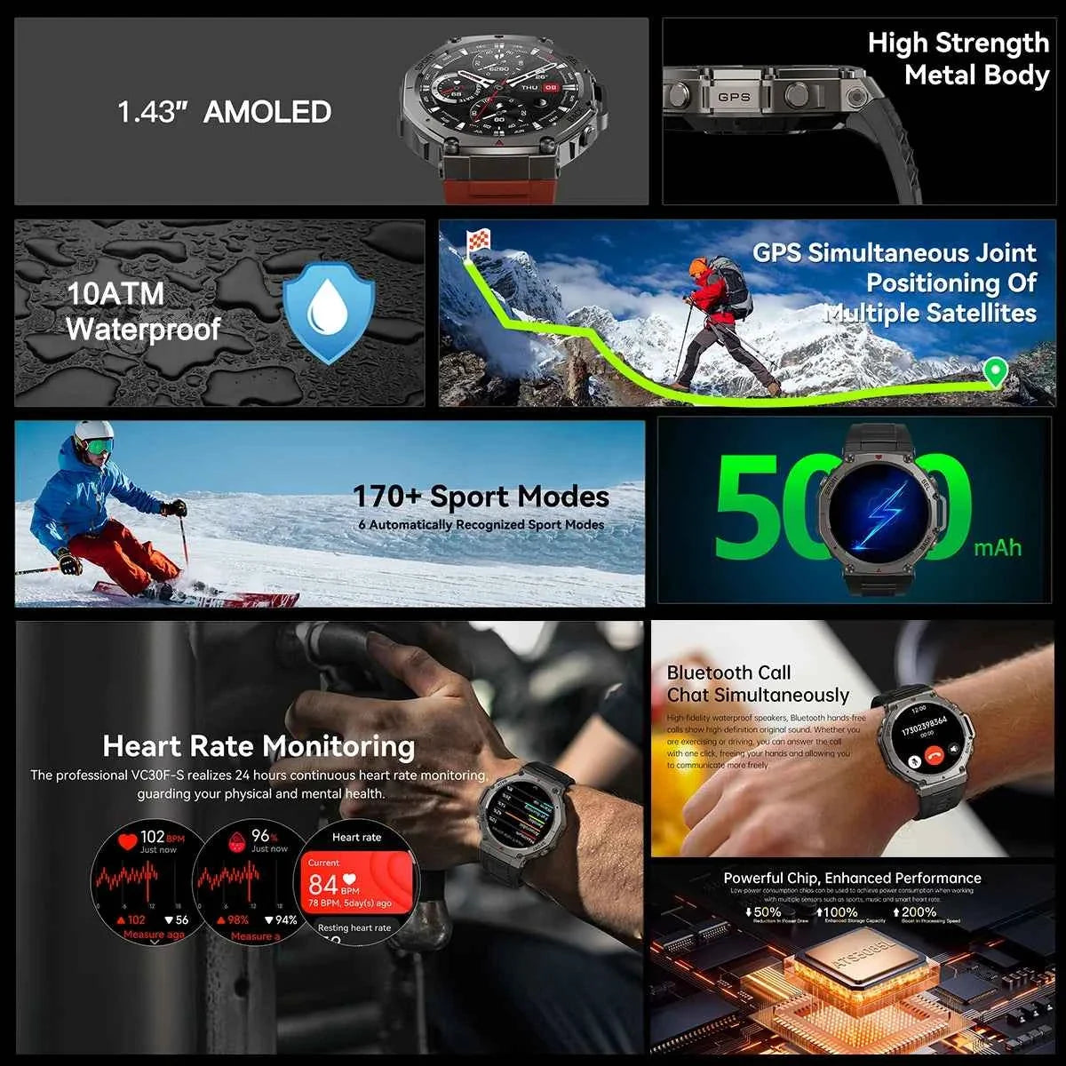 T-Rex 3 Pro Military Smart Watch Built-in Dual-band GPS Compass Clock 10ATM&IP69K Waterproof Altimeter Barometric Sport Bracelet - Maliame Store