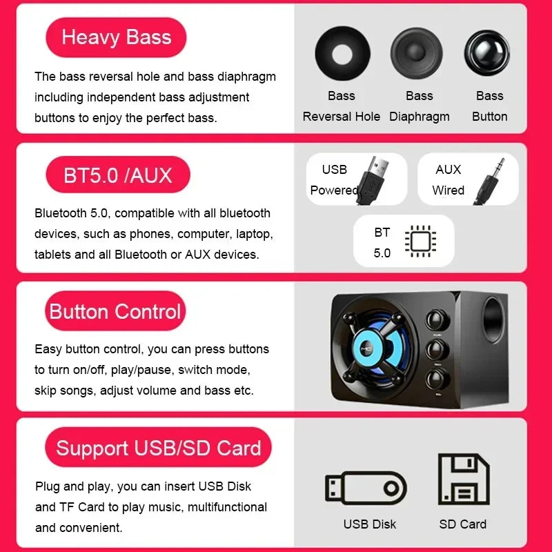 HIFI 3D Stereo Speakers Colorful LED Heavy Light AUX USB Wired Wireless Bluetooth Audio Home Theater Surround Sound Bar TV - Maliame Store
