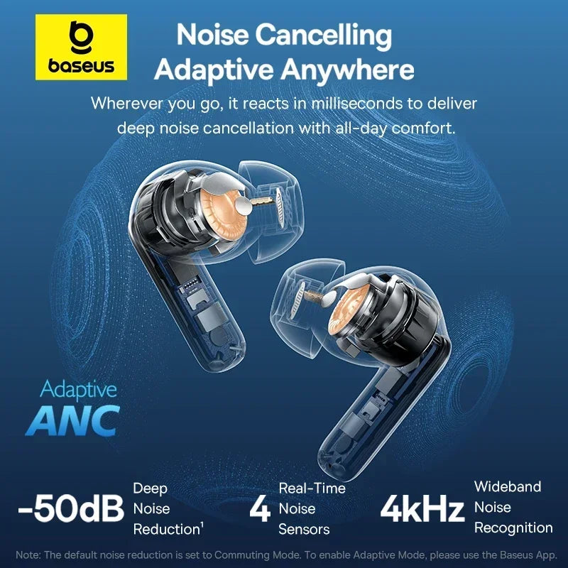 Écouteurs ANC Baseus EP10 Pro / BP1 Pro