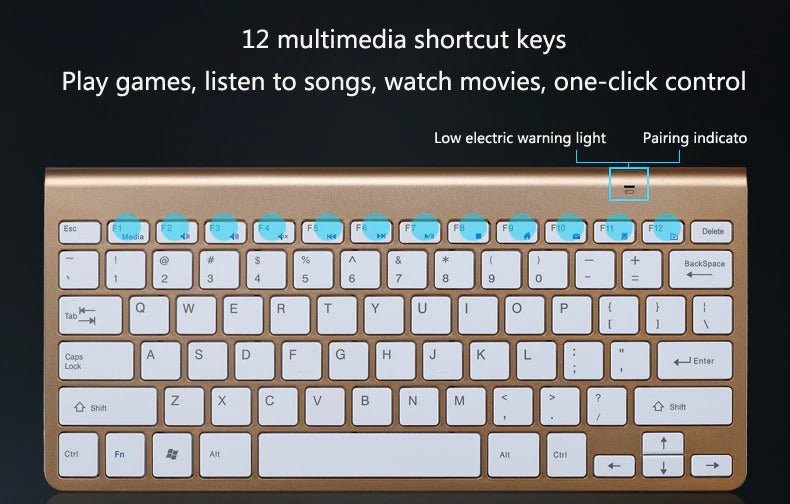 2.4 GHz Wireless Mini Keyboard And Optical Mouse Set - Maliame Store